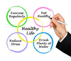 Tips To Maintain Healthy Weight